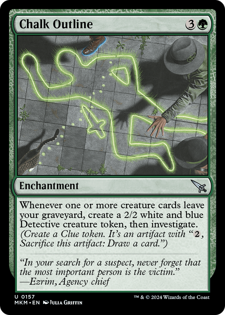 Chalk Outline [Murders at Karlov Manor] - Evolution TCG