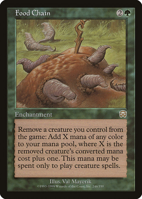 Food Chain [Mercadian Masques] - Evolution TCG