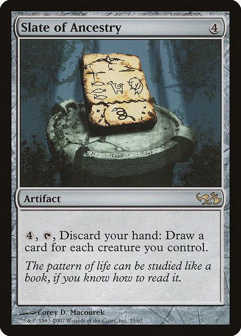 Slate of Ancestry [Duel Decks: Elves vs. Goblins] - Evolution TCG