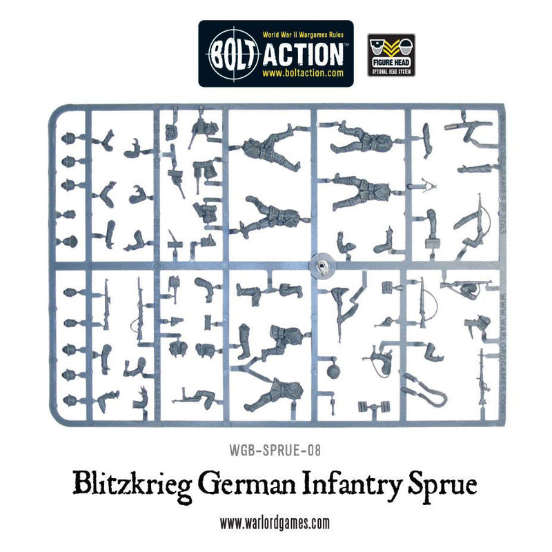 Blitzkrieg German Sprue - Evolution TCG